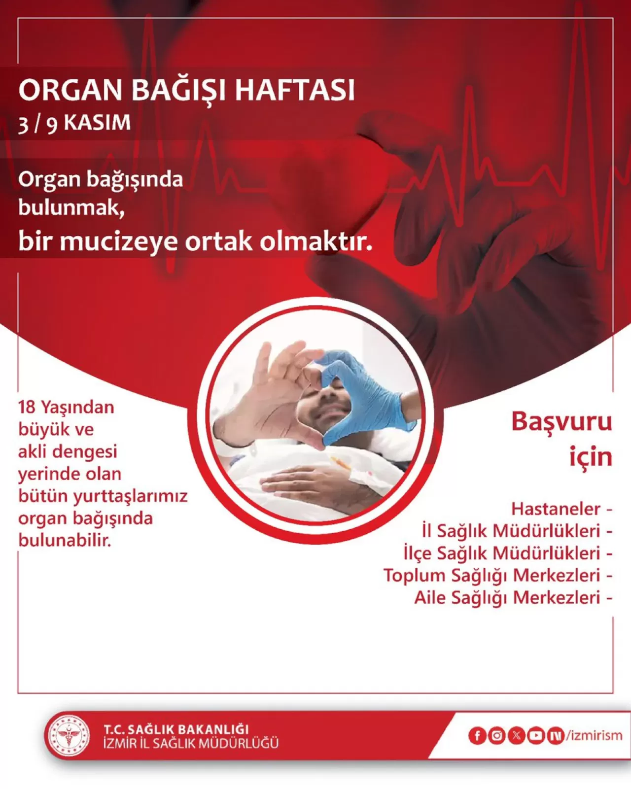 İzmir'de Organ Bağışı Haftası'nda Farkındalık Çağrısı
