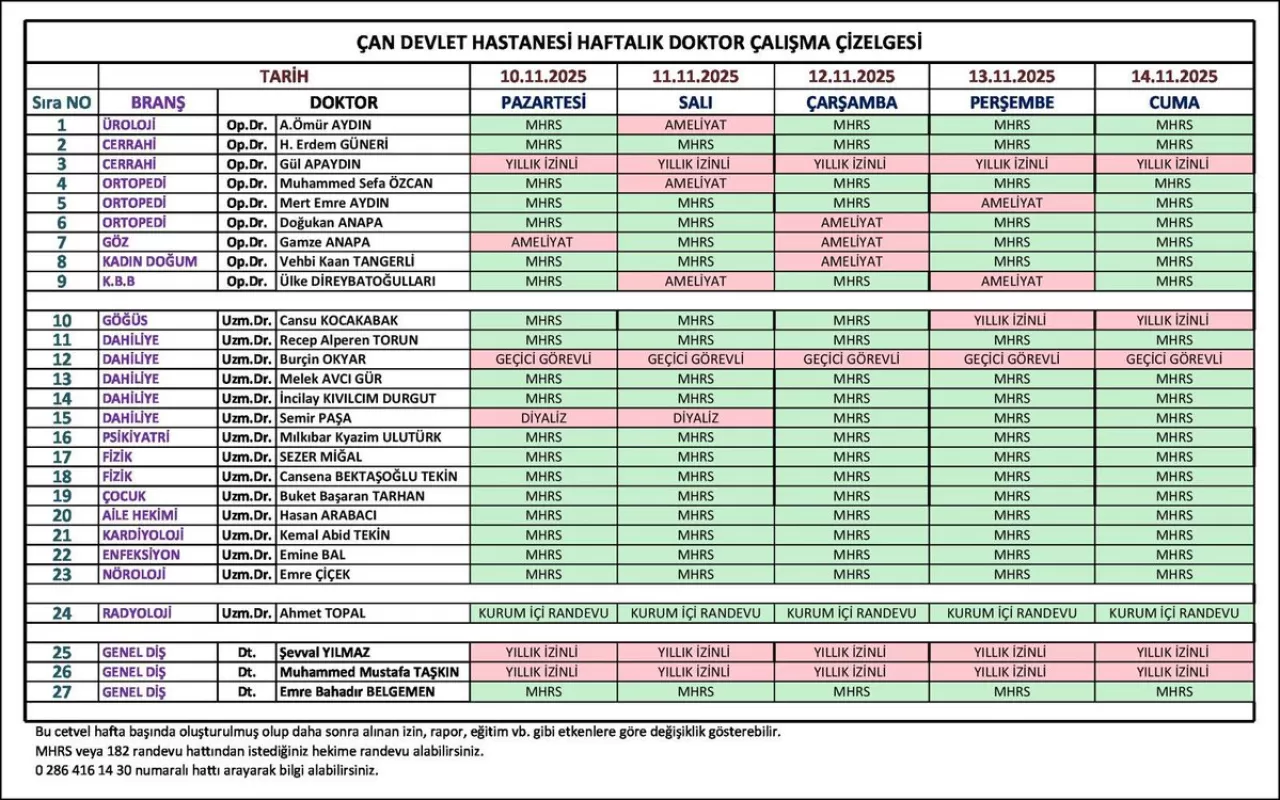 Çan Devlet Hastanesi'nde Haftalık Doktor Çalışma Programı Açıklandı