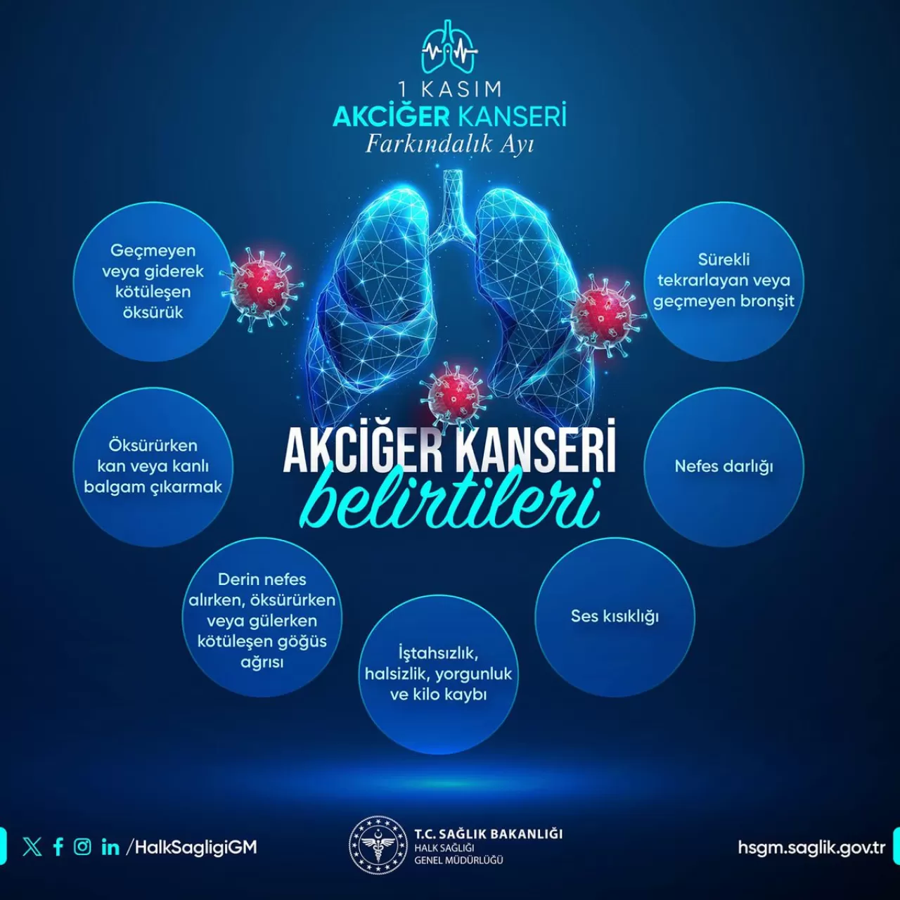 Konya'da Akciğer Kanseri Farkındalık Ayı Başladı: 