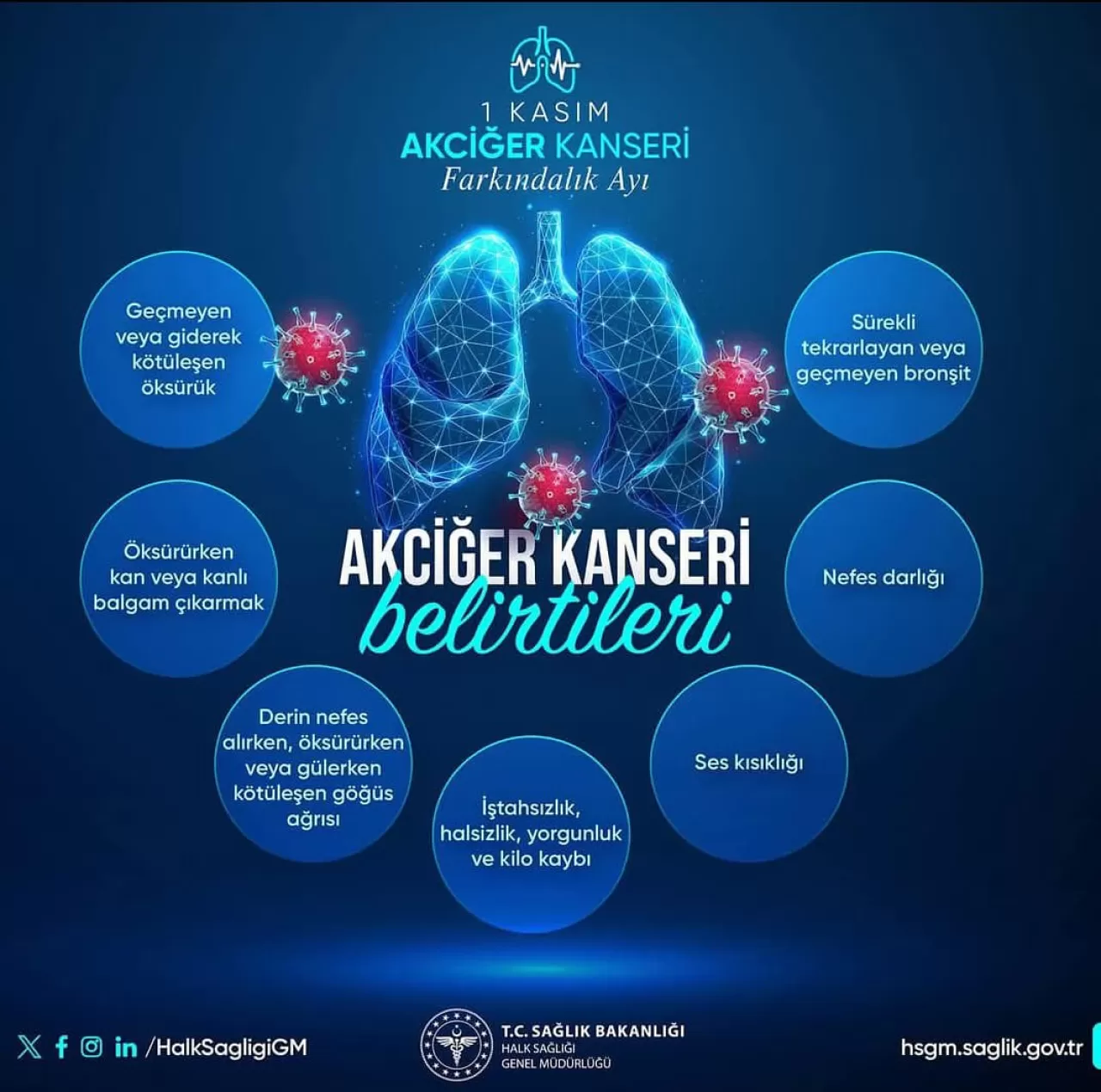 İznik'te Akciğer Kanseri Farkındalık Ayı: Erken Teşhis Hayat Kurtarır