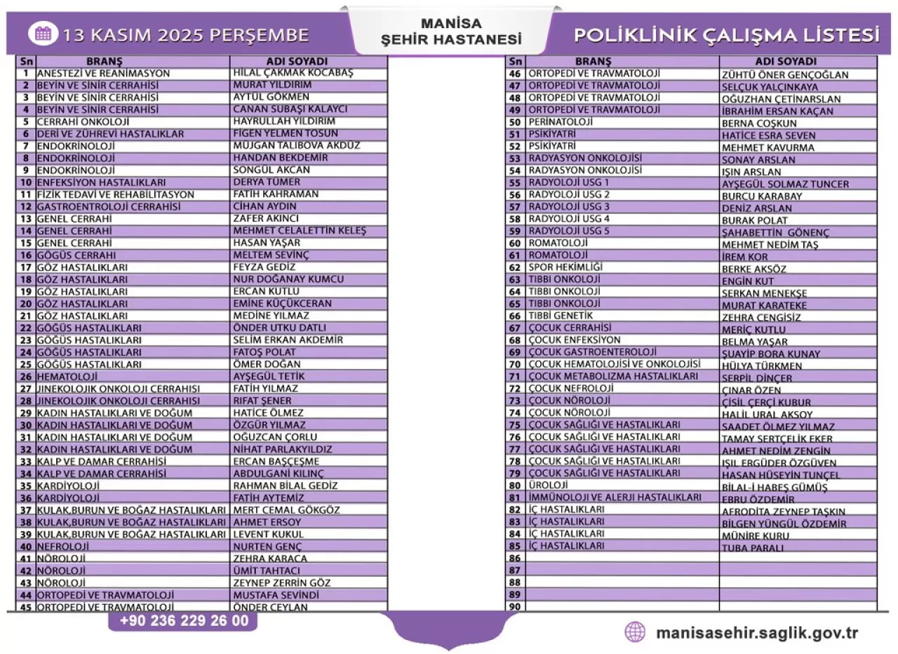 Manisa Şehir Hastanesi 13 Kasım 2025 Poliklinik Listesi Açıklandı