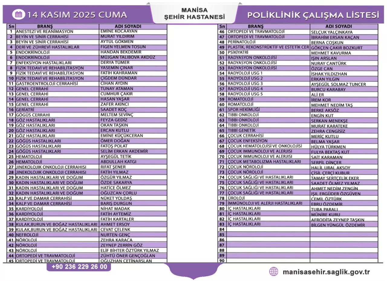 Manisa Şehir Hastanesi Poliklinik Listesi Yayınlandı