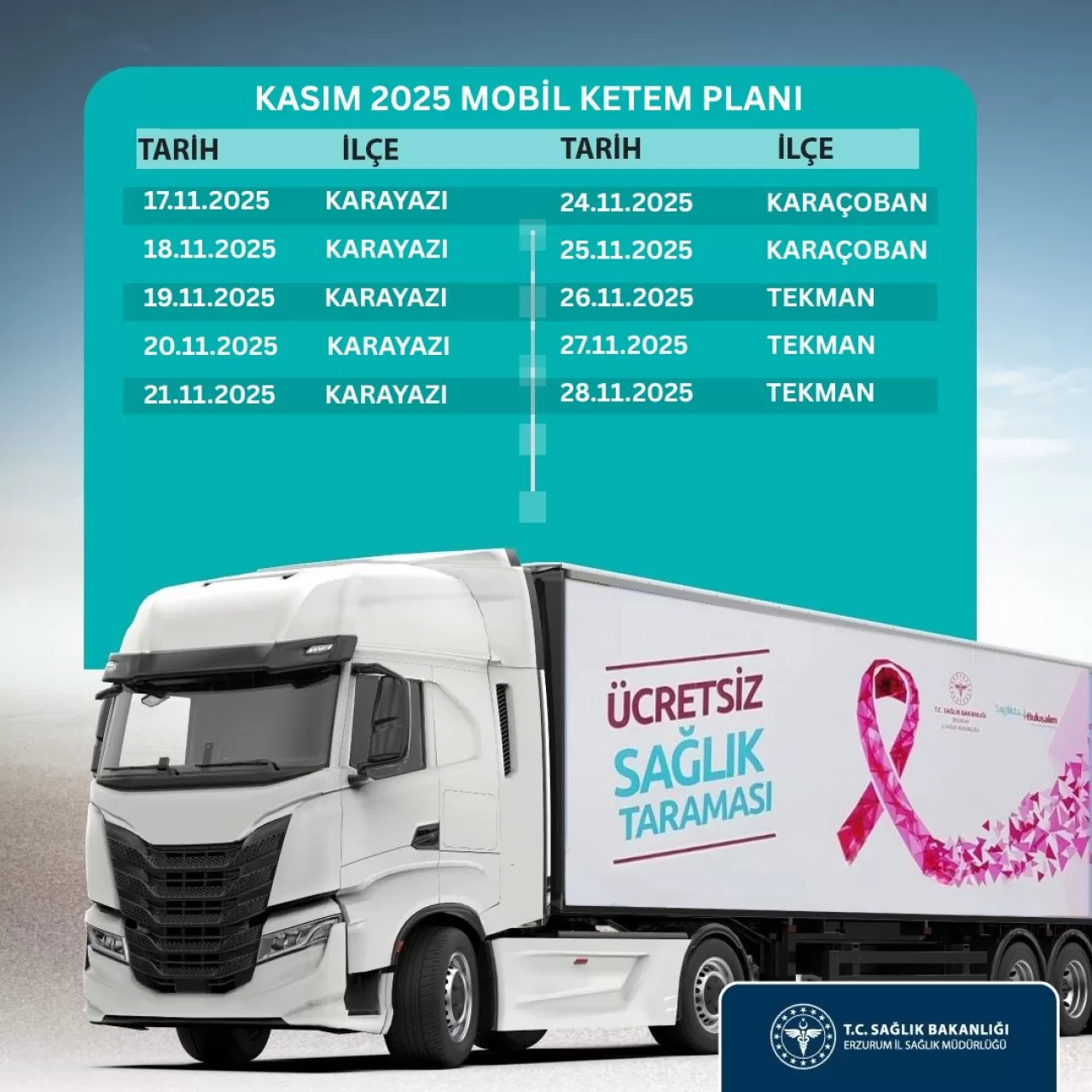 Erzurum'da Ücretsiz Kanser Taramaları İçin Mobil KETEM Yola Çıkıyor