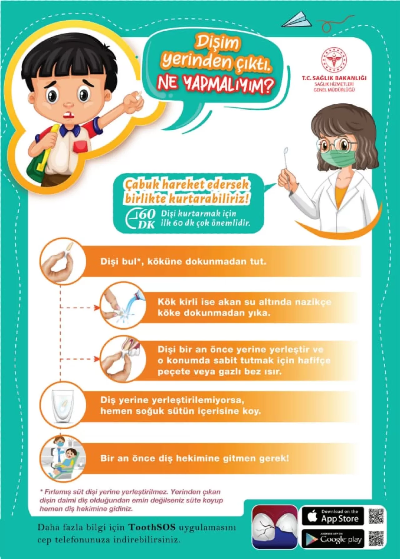 Diş Kırılması ve Yerinden Çıkması Durumunda Yapılması Gerekenler