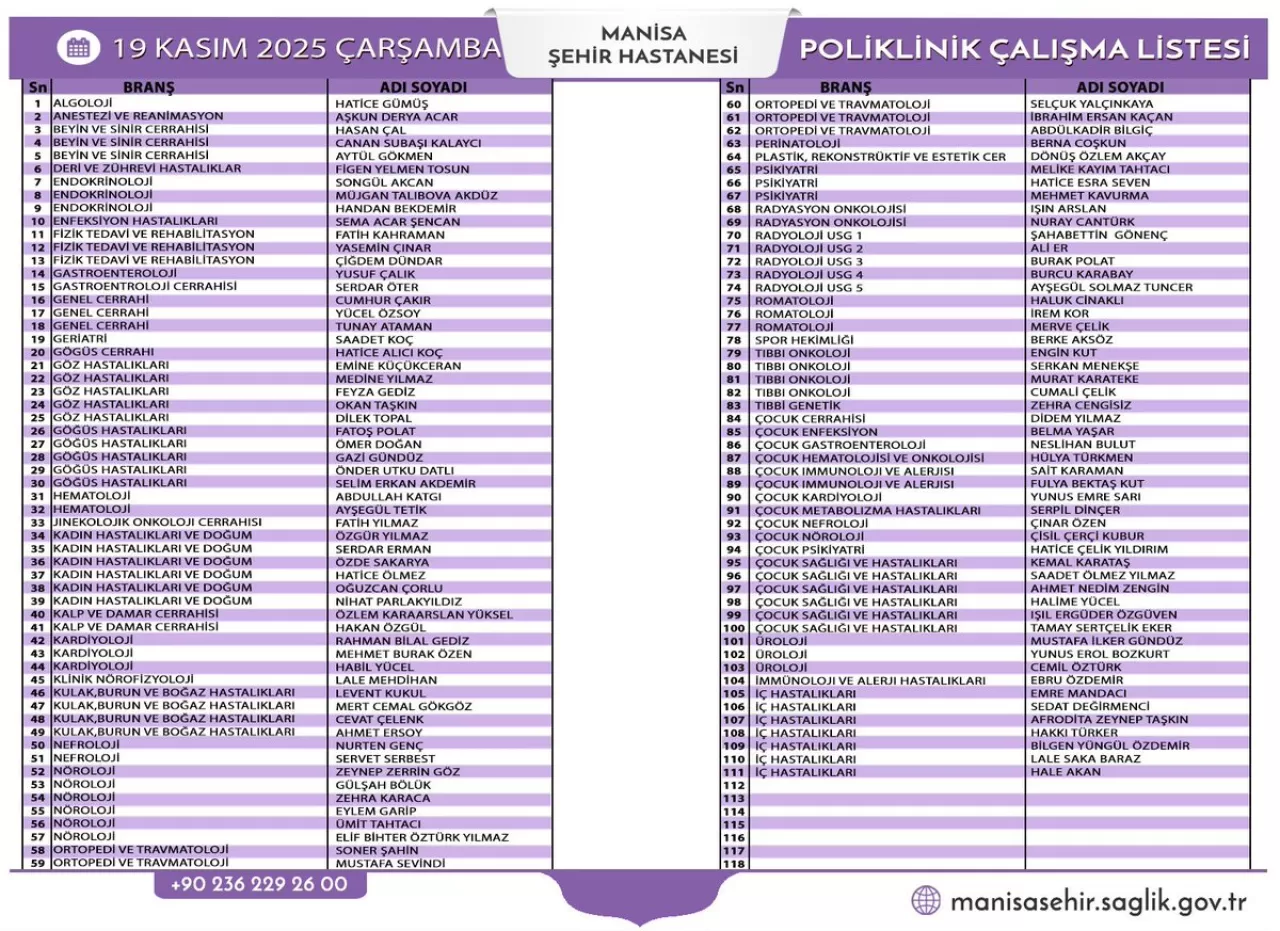 Manisa Şehir Hastanesi'nde 19 Kasım 2025 Poliklinik Hizmetleri