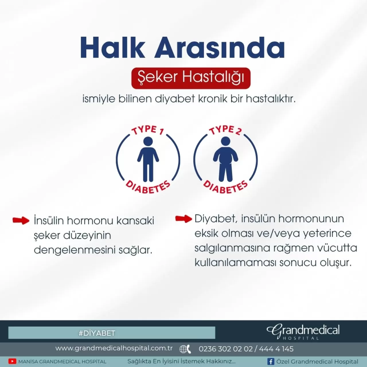 Manisa'da Diyabet Tedavisinde Kan Şekeri Takibinin Önemi