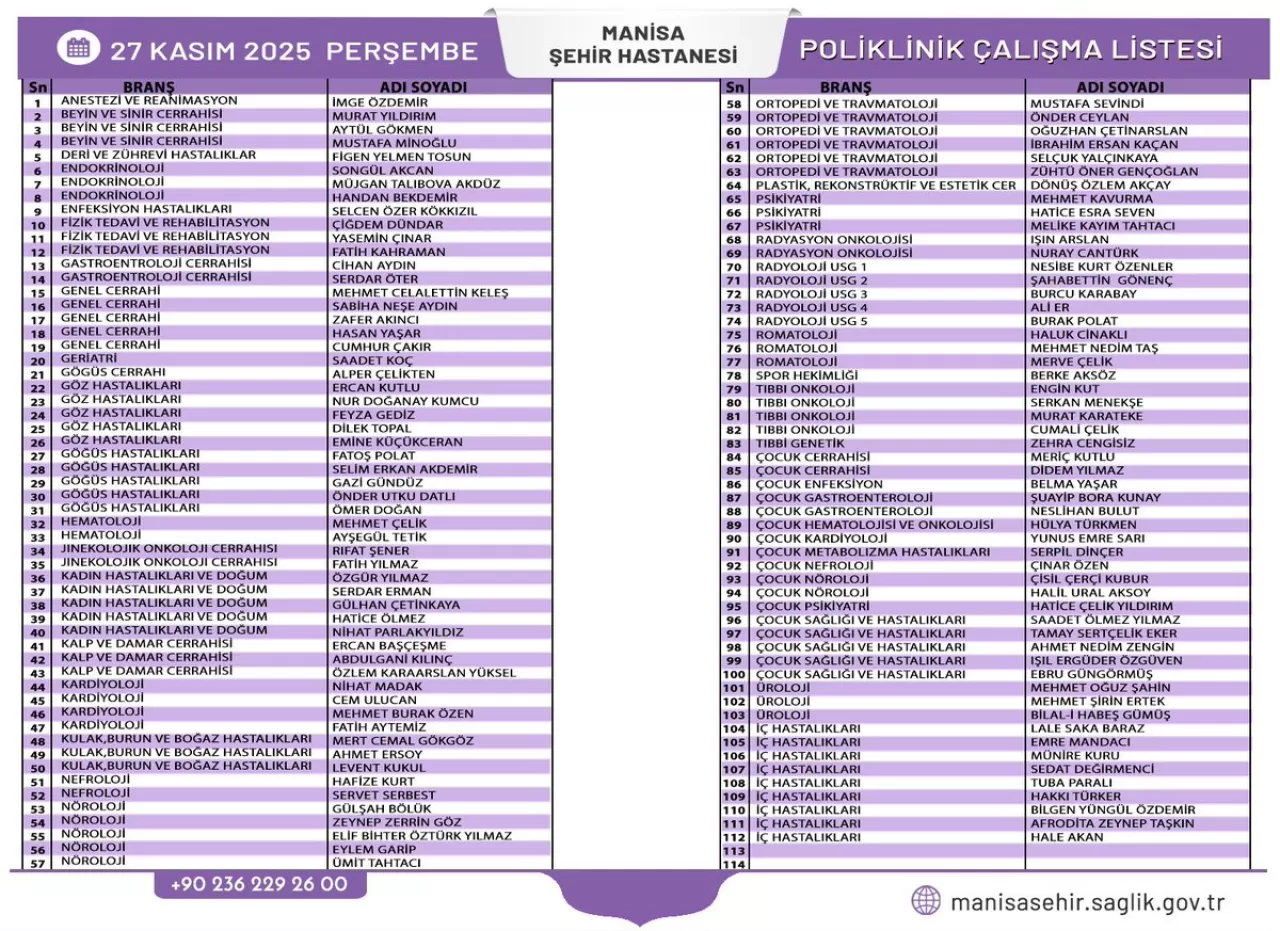 Manisa Şehir Hastanesi'nde 27 Kasım 2025 Poliklinik Hizmetleri