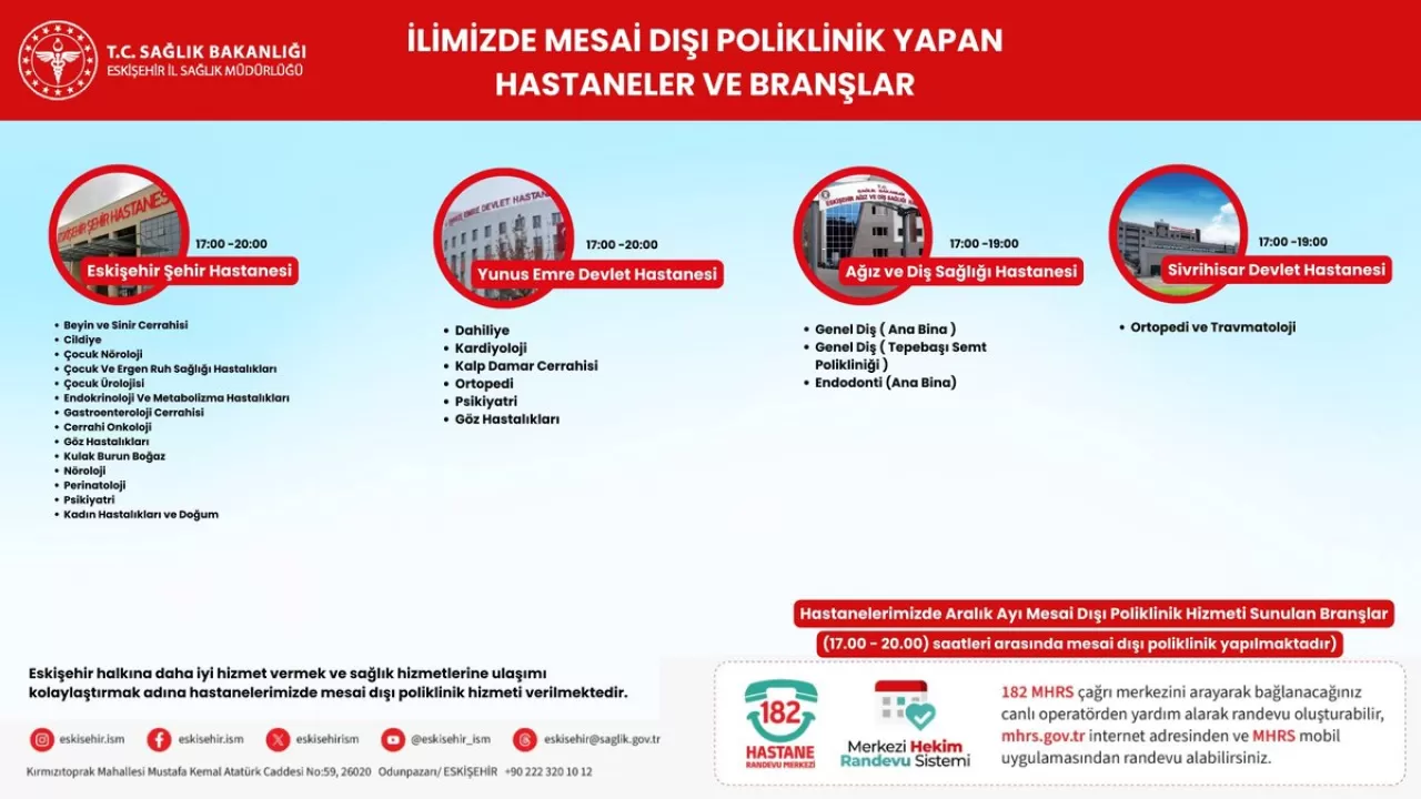 Eskişehir'de Aralık Ayı Mesai Dışı Poliklinik Hizmetleri Açıklandı
