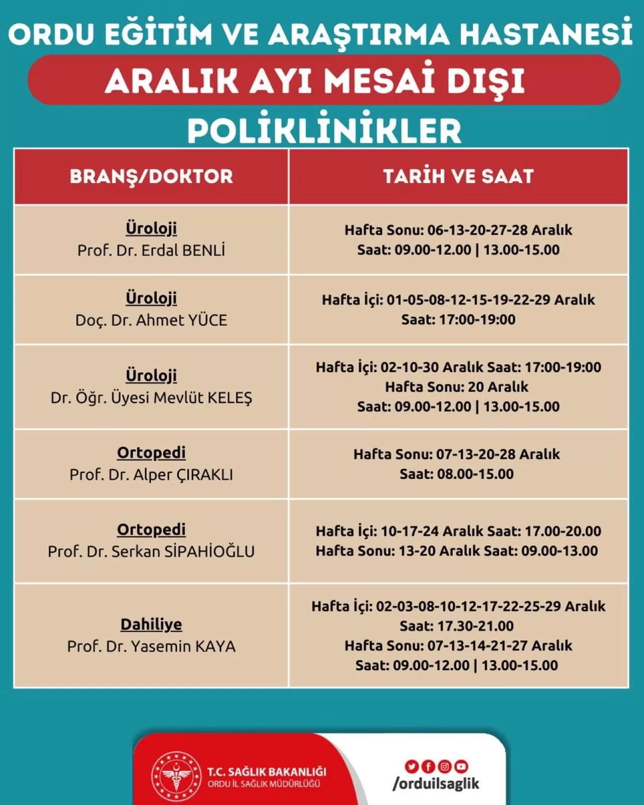Ordu Üniversitesi Hastanesi Aralık Ayında Mesai Saatleri Dışında da Hizmet Verecek