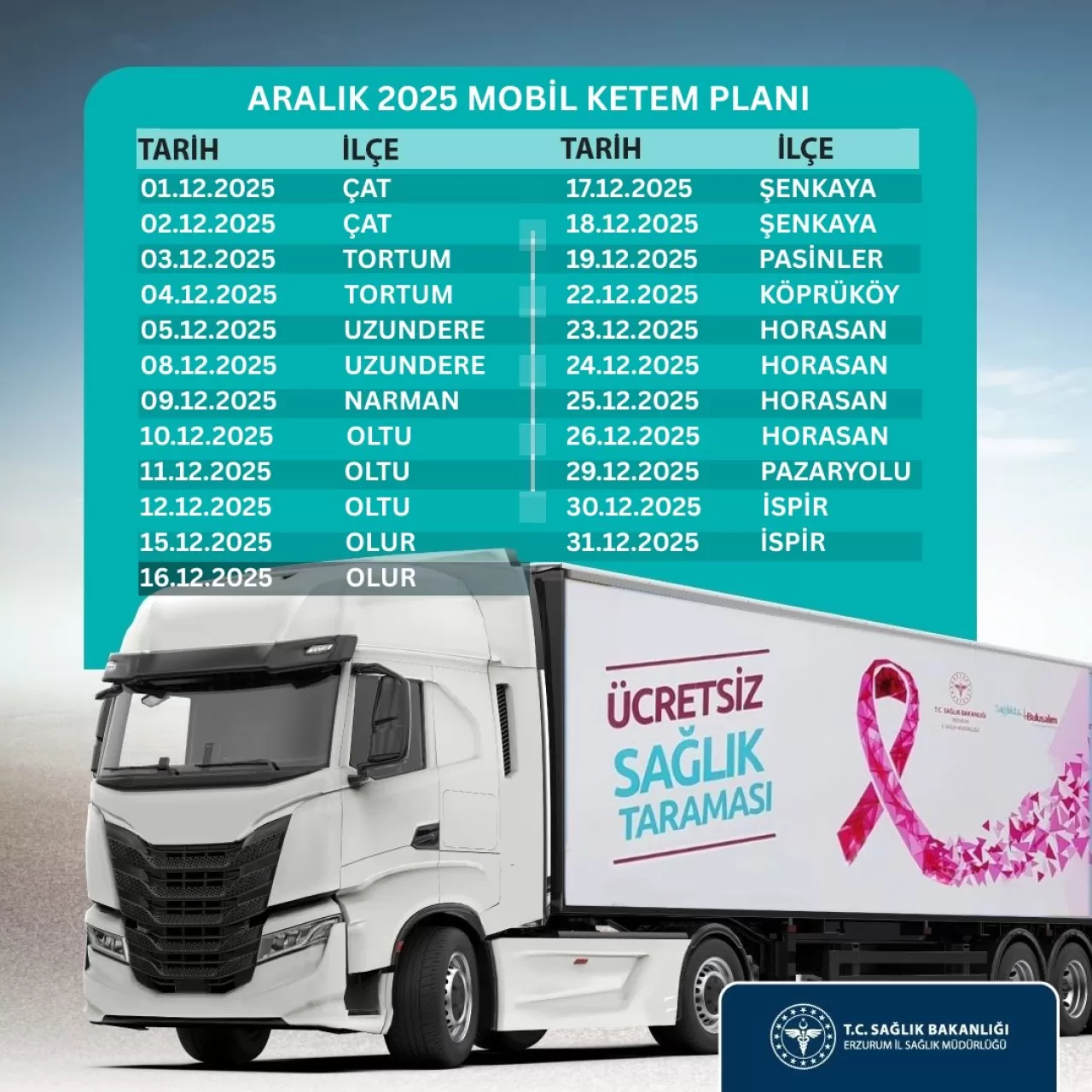 Erzurum'da Ücretsiz Kanser Taramaları Başlıyor