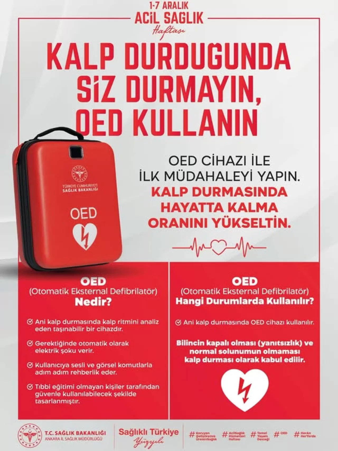 Ankara'da Kalp Durmasında Hayat Kurtaran OED Cihazı Kullanımına Dikkat Çekildi