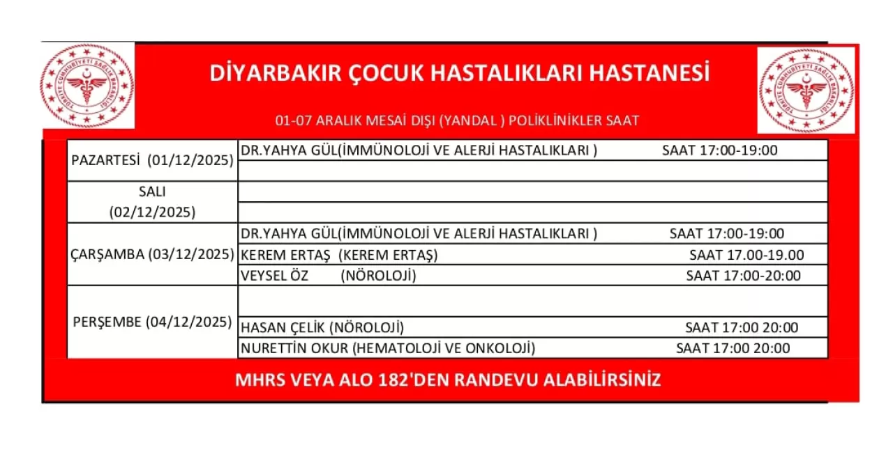 Diyarbakır Çocuk Hastalıkları Hastanesi Hizmete Açıldı