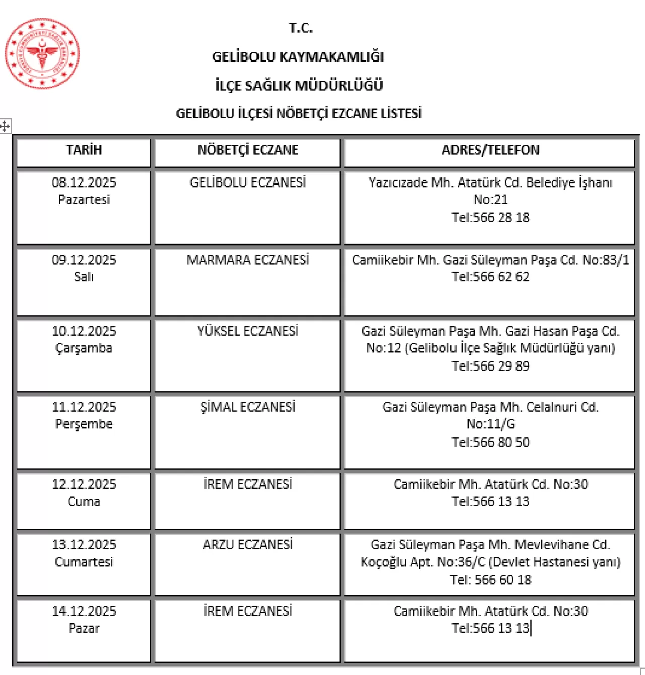 Gelibolu'da 14 Aralık 2025 Tarihli Nöbetçi Eczaneler Açıklandı