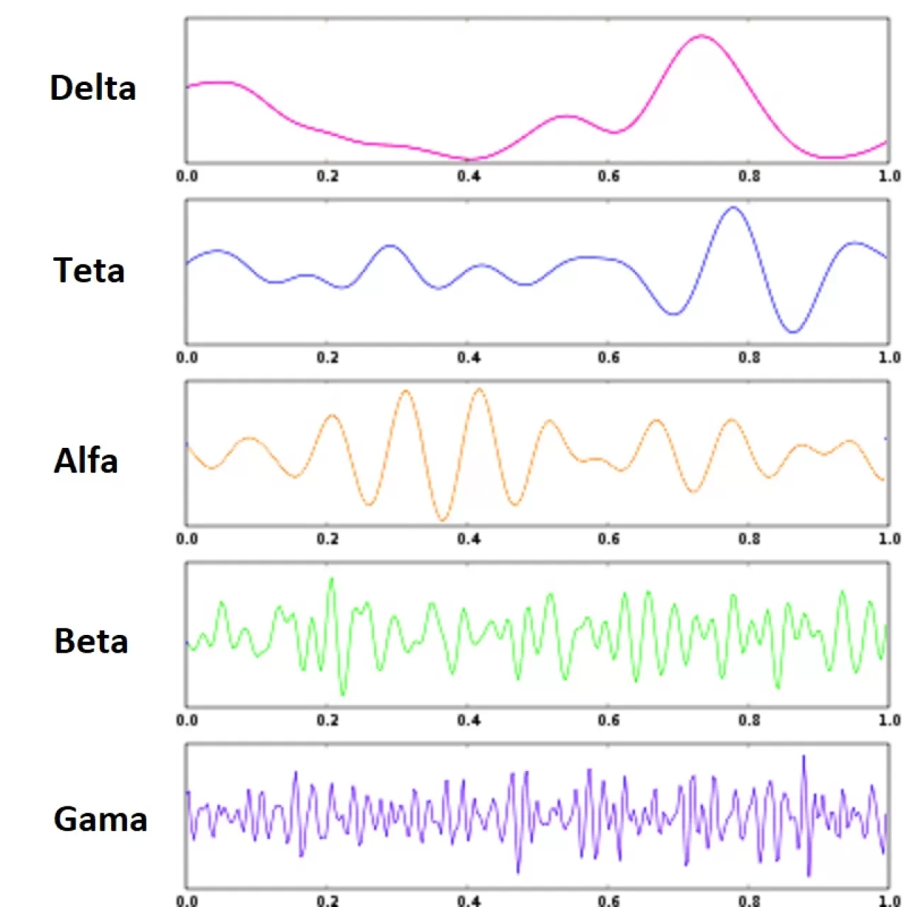Günde Sadece 10 Dakika Doğada Geçirmek Beyin Sağlığını Yeniliyor