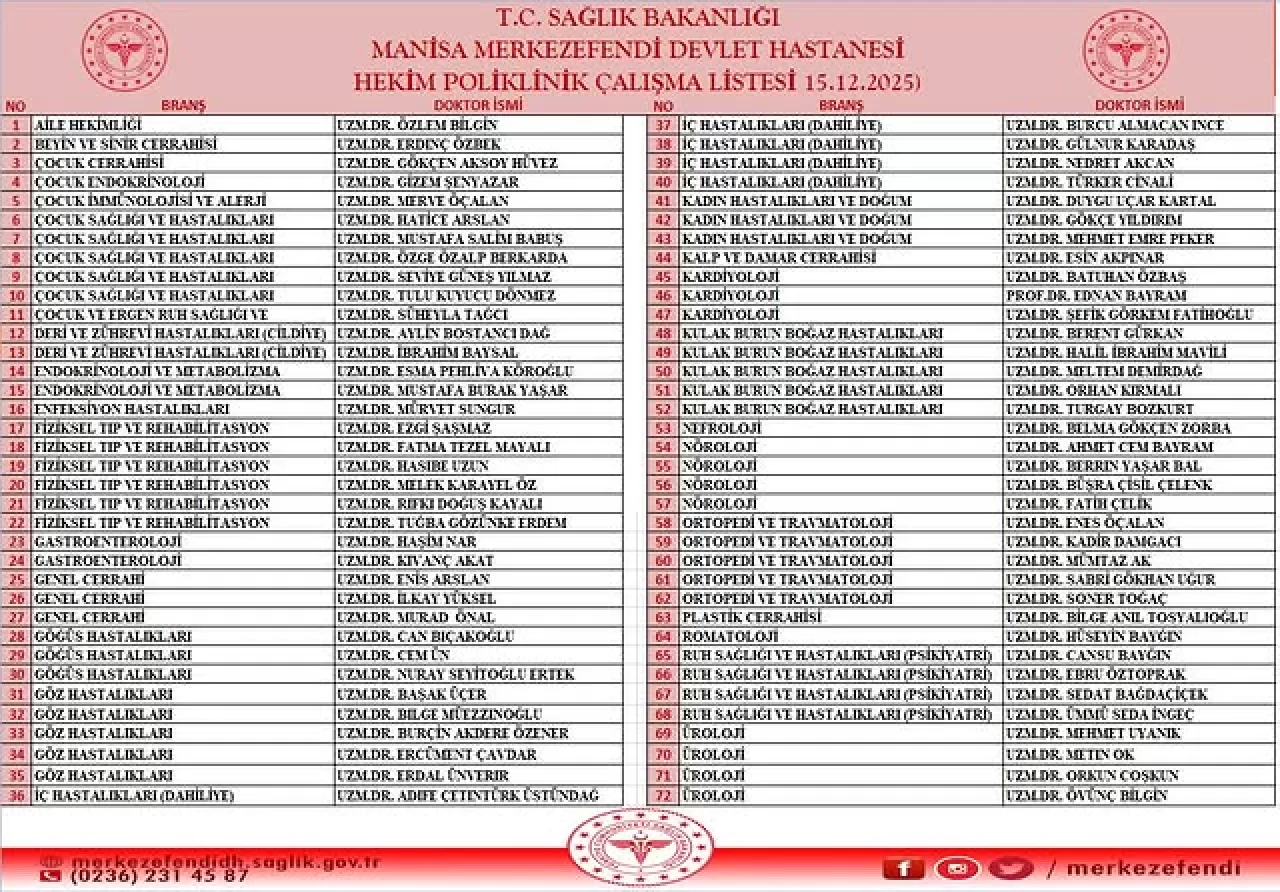 Manisa Merkez Efendi Devlet Hastanesi 15 Aralık Poliklinik Listesi Açıklandı