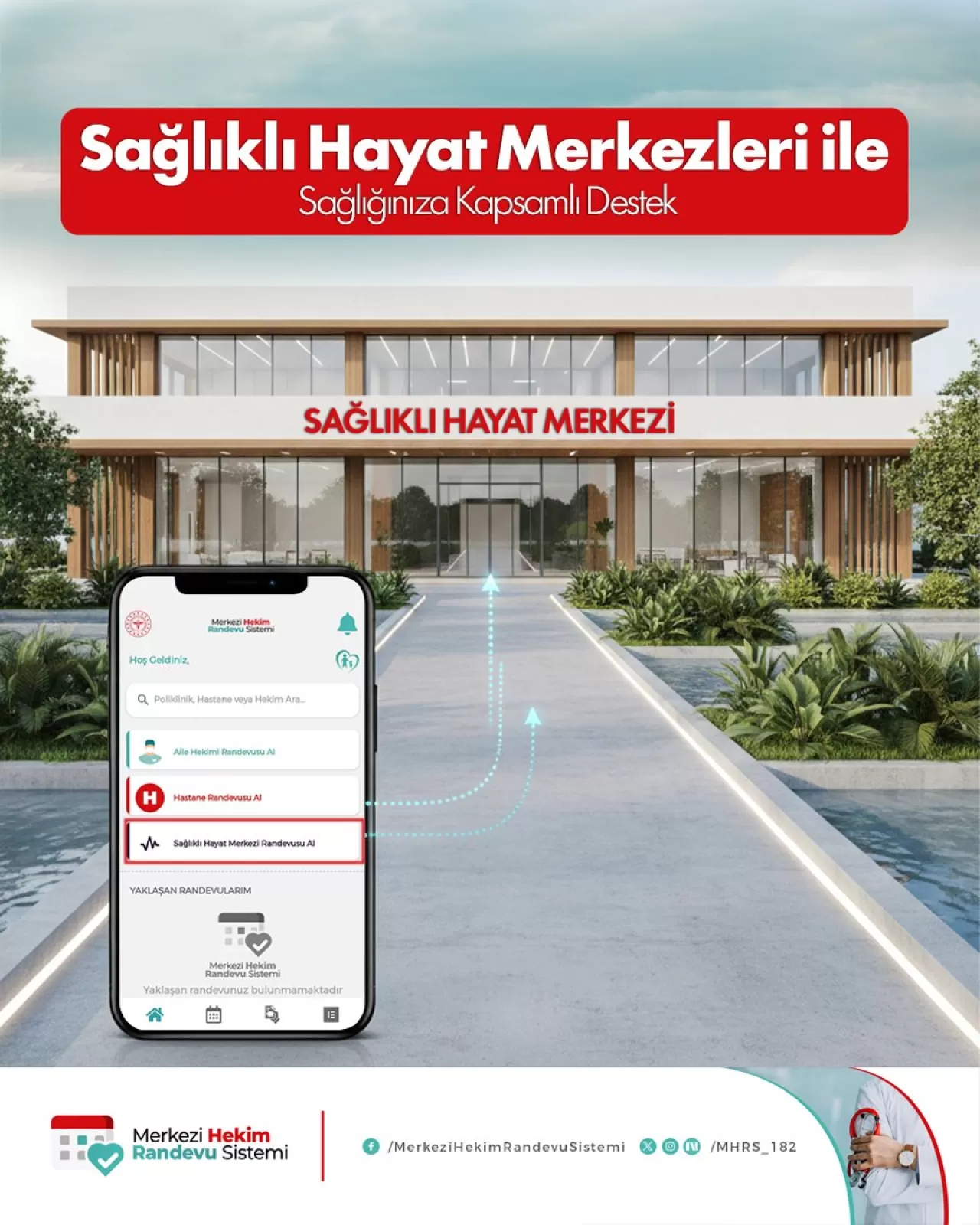 Sağlıklı Hayat Merkezleri ile Yaşam Kalitenizi Artırın