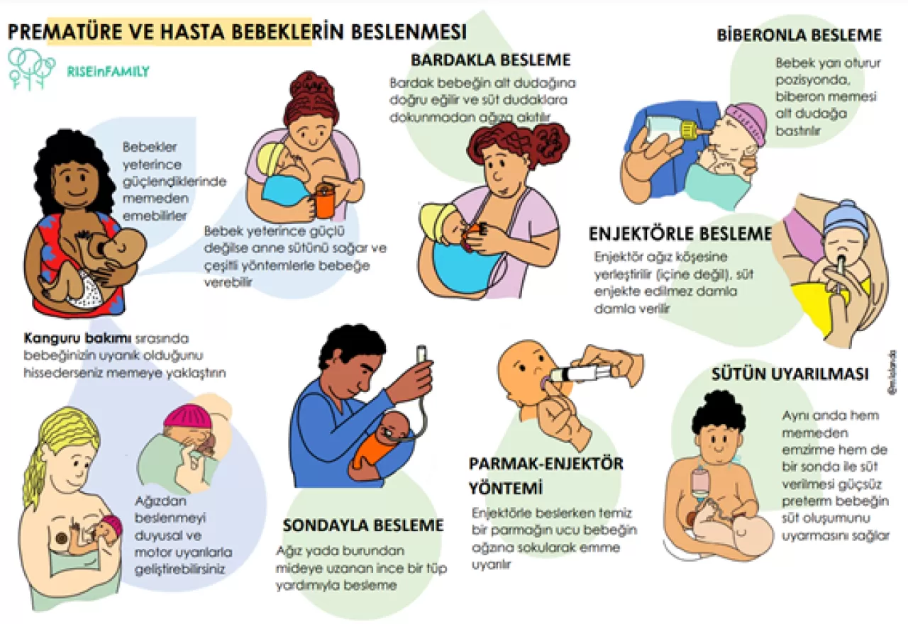 Anne Sütü Bebeğin Gelecekteki Yemek Tercihlerini Nasıl Şekillendiriyor?