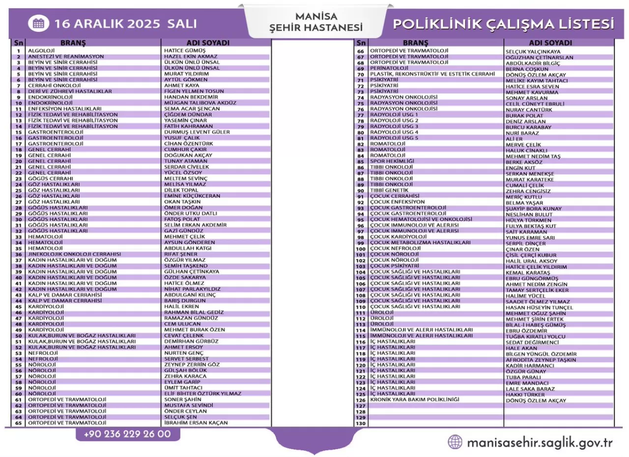 Manisa Şehir Hastanesi Poliklinik Listesi 16 Aralık 2025'te Açıklandı