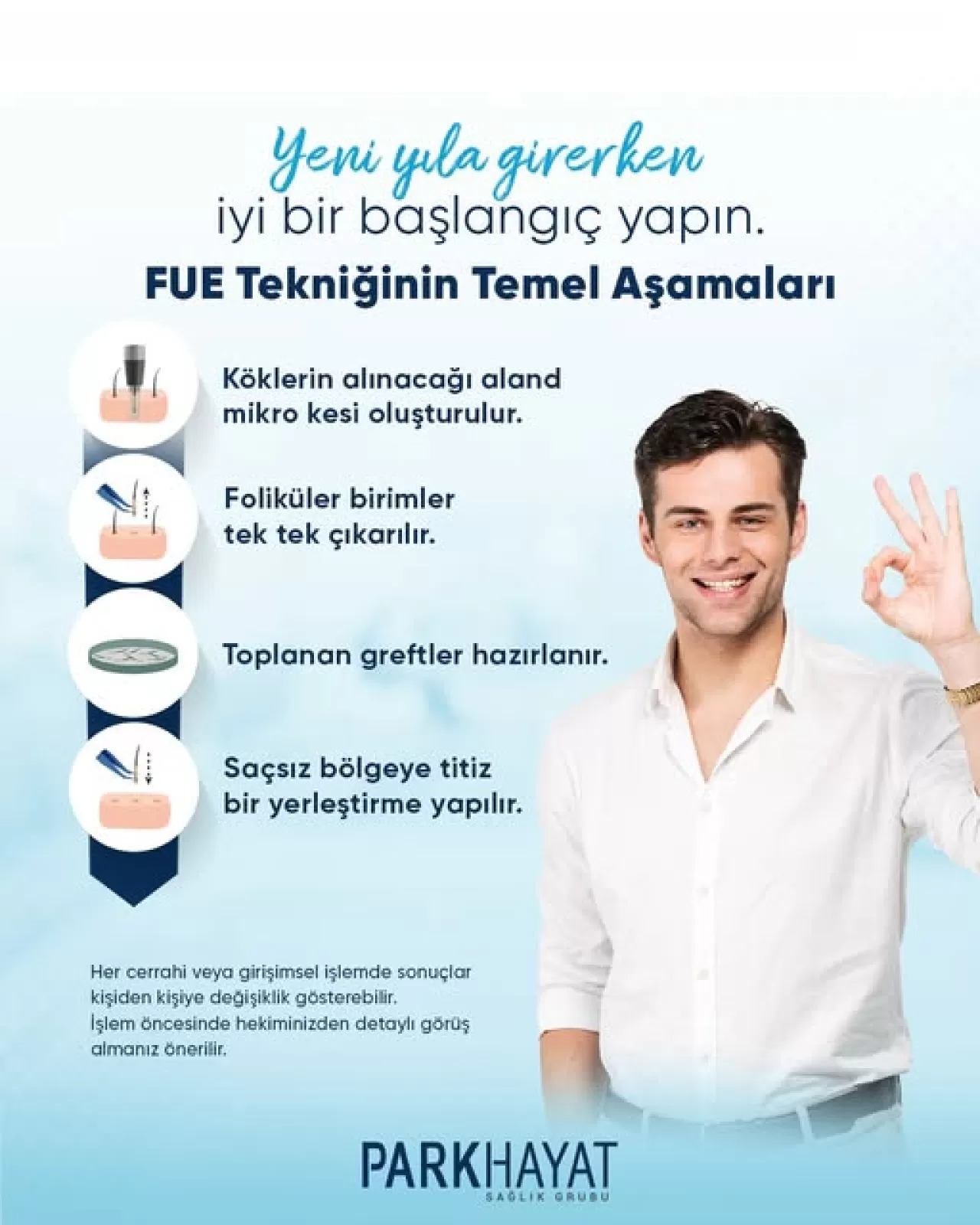 FUE Tekniği ile Modern Saç Kazanım Yöntemleri ve Önemi