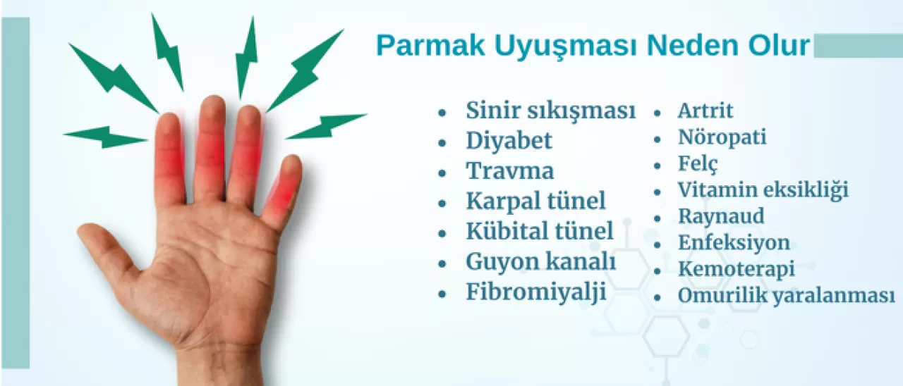 Gün İçinde Yaşanan Parmak Uyuşmaları 'Sessiz' Sinir Hasarının Habercisi Olabilir