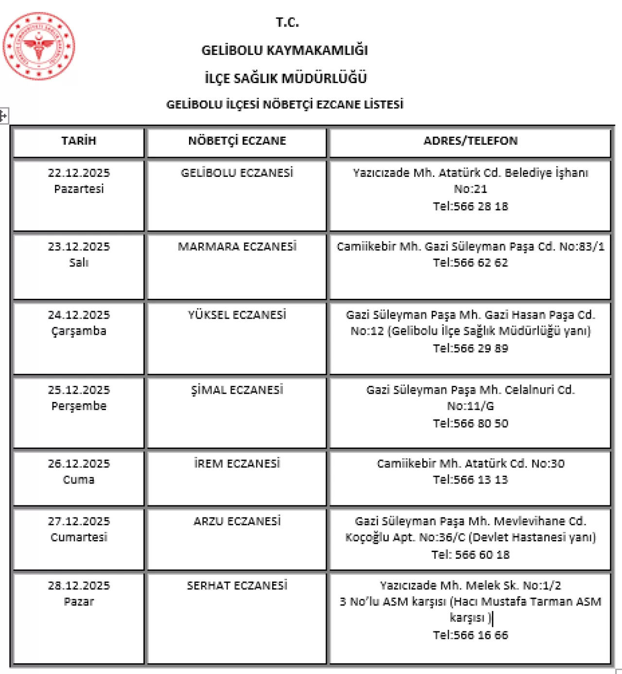 Gelibolu'da 28 Aralık 2025 Tarihli Nöbetçi Eczaneler Açıklandı
