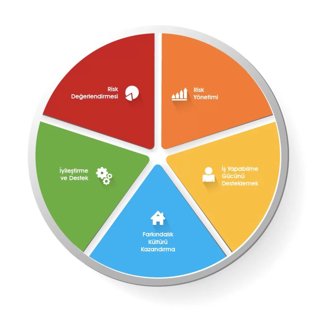 Günlük Aidiyet Haritası: Kendinizi Nerede ve Nasıl Evinizde Hissediyorsunuz?