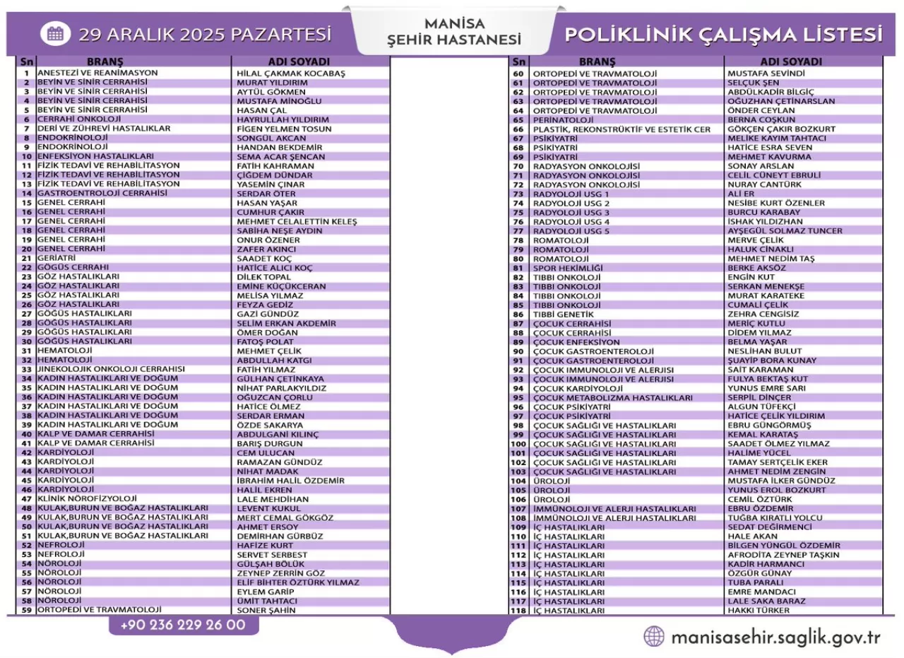 Manisa Şehir Hastanesi'nde 29 Aralık Poliklinik Hizmetleri