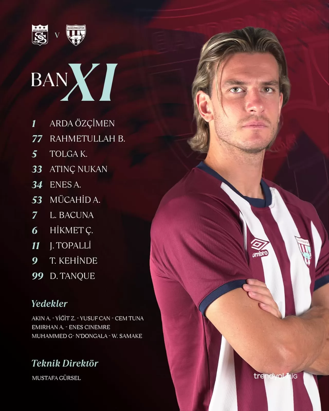 Teksüt Bandırmaspor, Sivasspor Maçına Bu Kadrosuyla Hazır