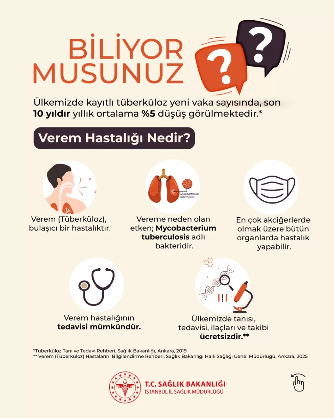 Verem Hastalığı: Belirtileri, Bulaşma Yolları ve Korunma Yöntemleri
