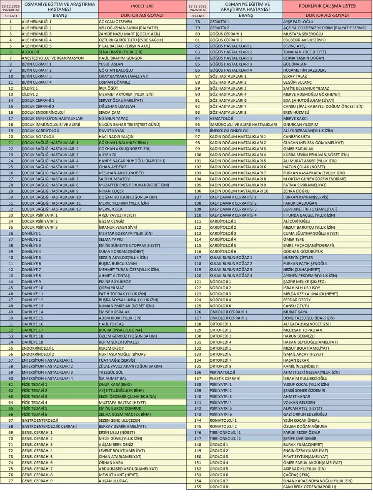 Osmaniye Devlet Hastanesi'nde 29 Aralık Poliklinik Hizmetleri Açıklandı