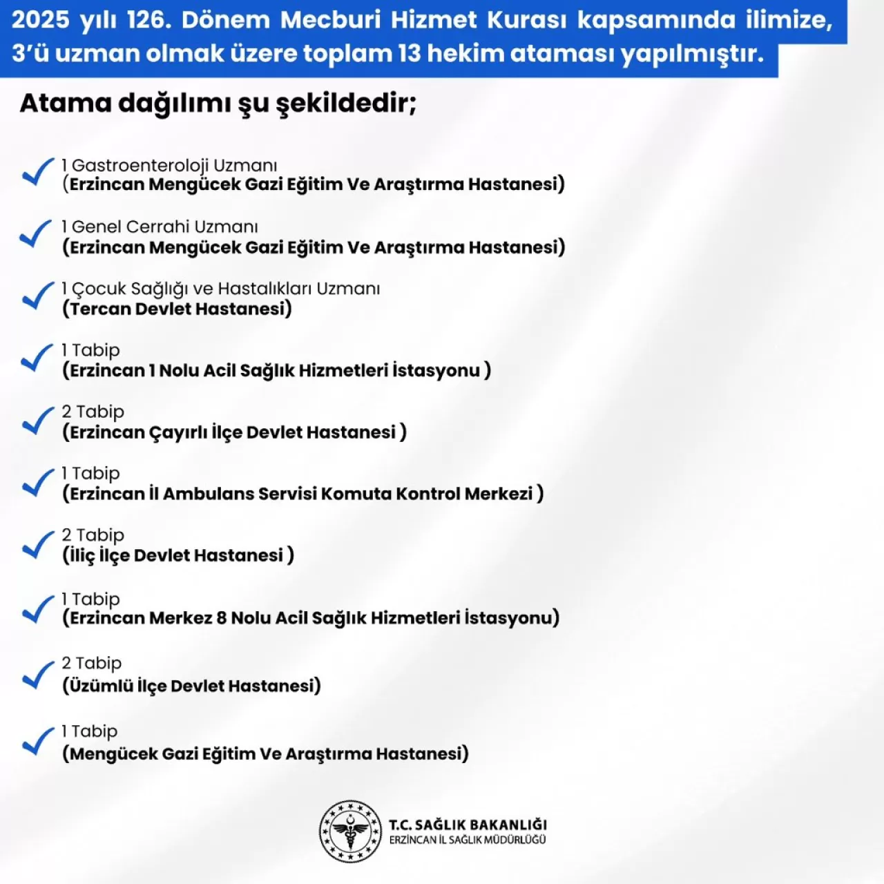 Erzincan'a 2025 Yılında 13 Yeni Hekim Atandı