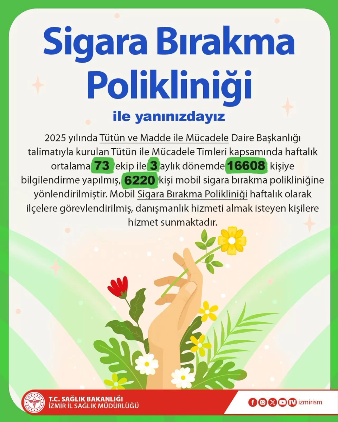 İzmir'de Sigara Bırakma Poliklinikleri ile Sağlıklı Şehir Hedefi