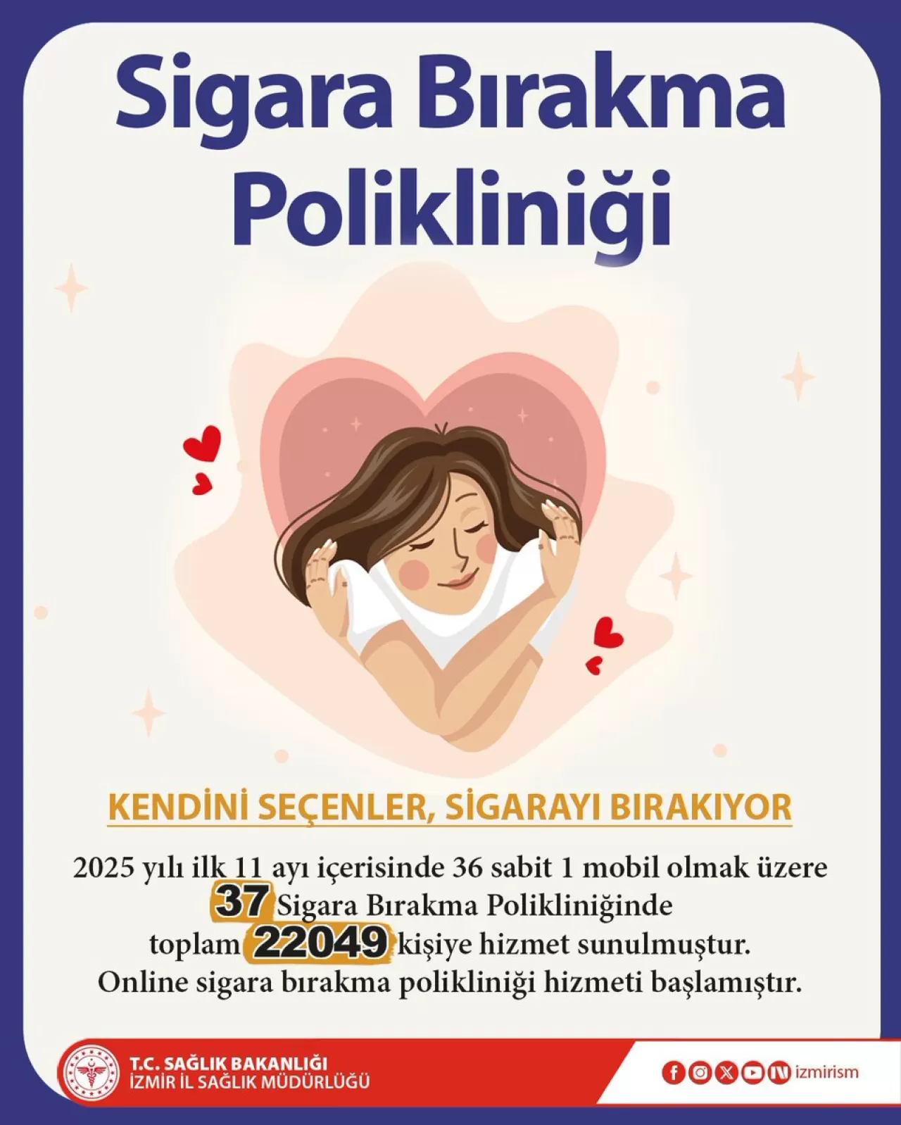 İzmir'de Sigara Bırakma Polikliniklerinden 2025 Yılında 22 Bin Kişiye Hizmet