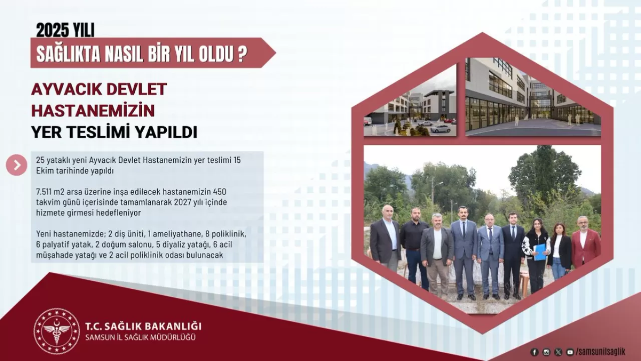 Samsun'da Sağlık Yatırımları Hız Kesmiyor: Ayvacık Devlet Hastanesi'nin Temeli Atıldı