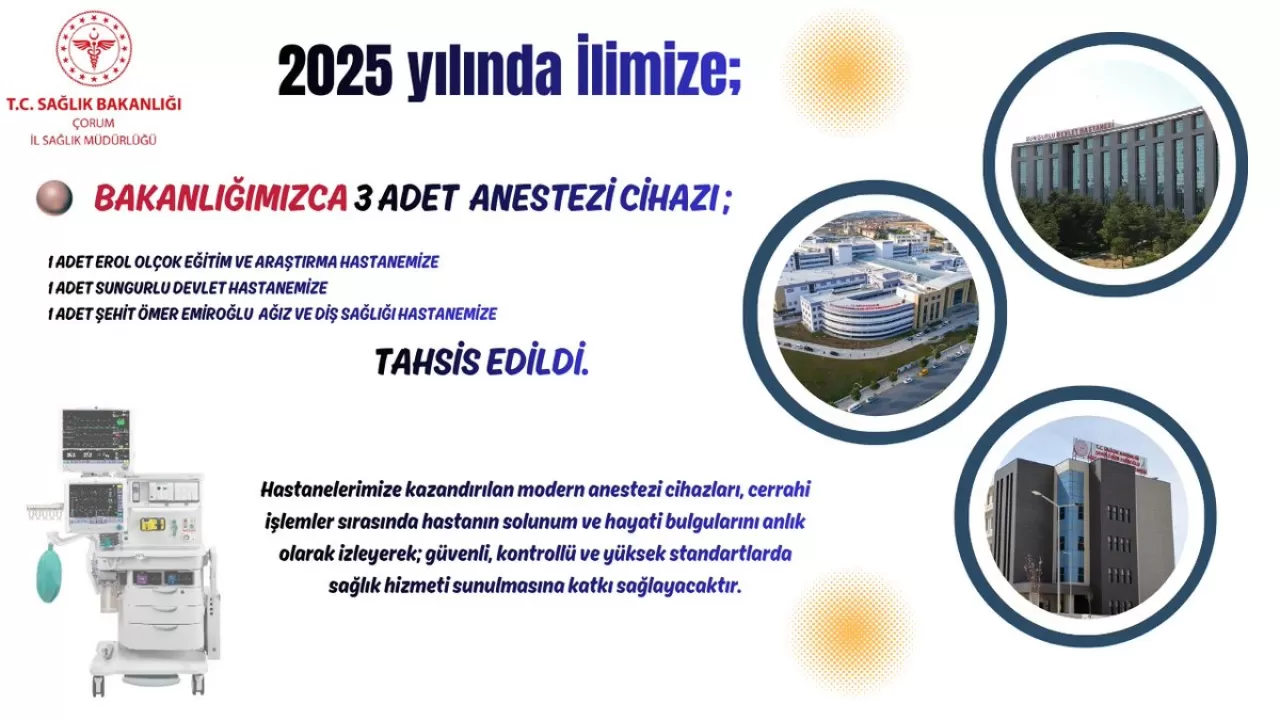 Çorum'a 2025 Yılında 3 Yeni Anestezi Cihazı Tahsis Edildi