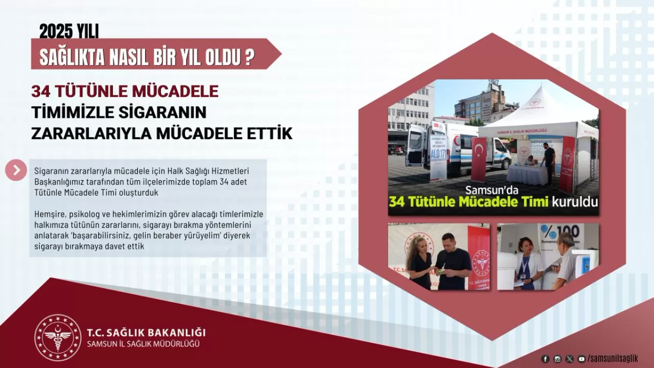 Samsun'da 2025 Yılı Tütünle Mücadele Çalışmaları Hız Kesmedi