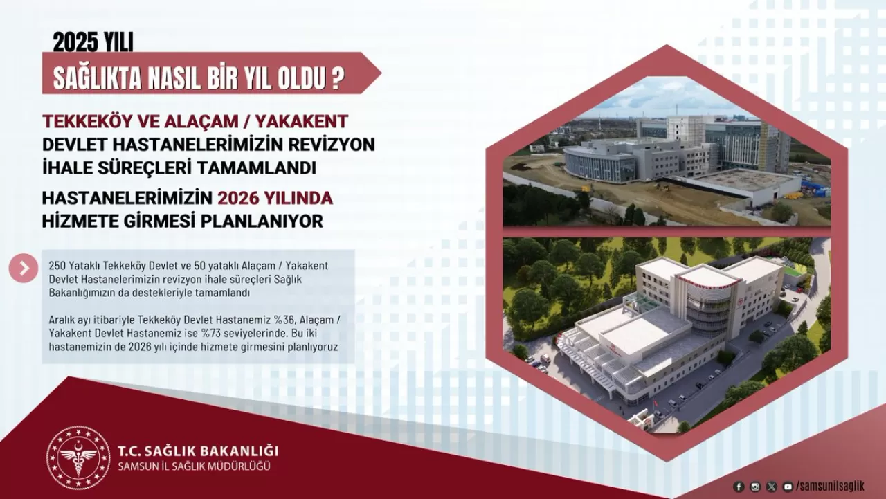 Samsun'da İki Yeni Devlet Hastanesi 2026'da Hizmete Açılıyor