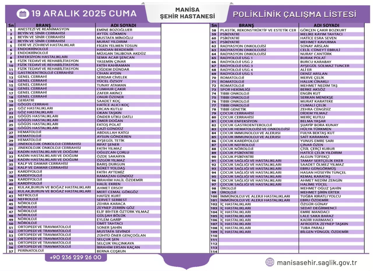 Manisa Şehir Hastanesi'nde 19 Aralık 2025 Poliklinik Hizmetleri