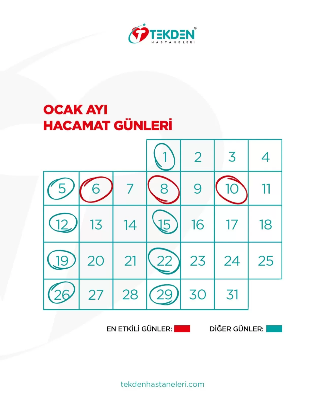 Kayseri Tekden Hastanesi'nden Ocak Ayı Hacamat Takvimi Açıklandı