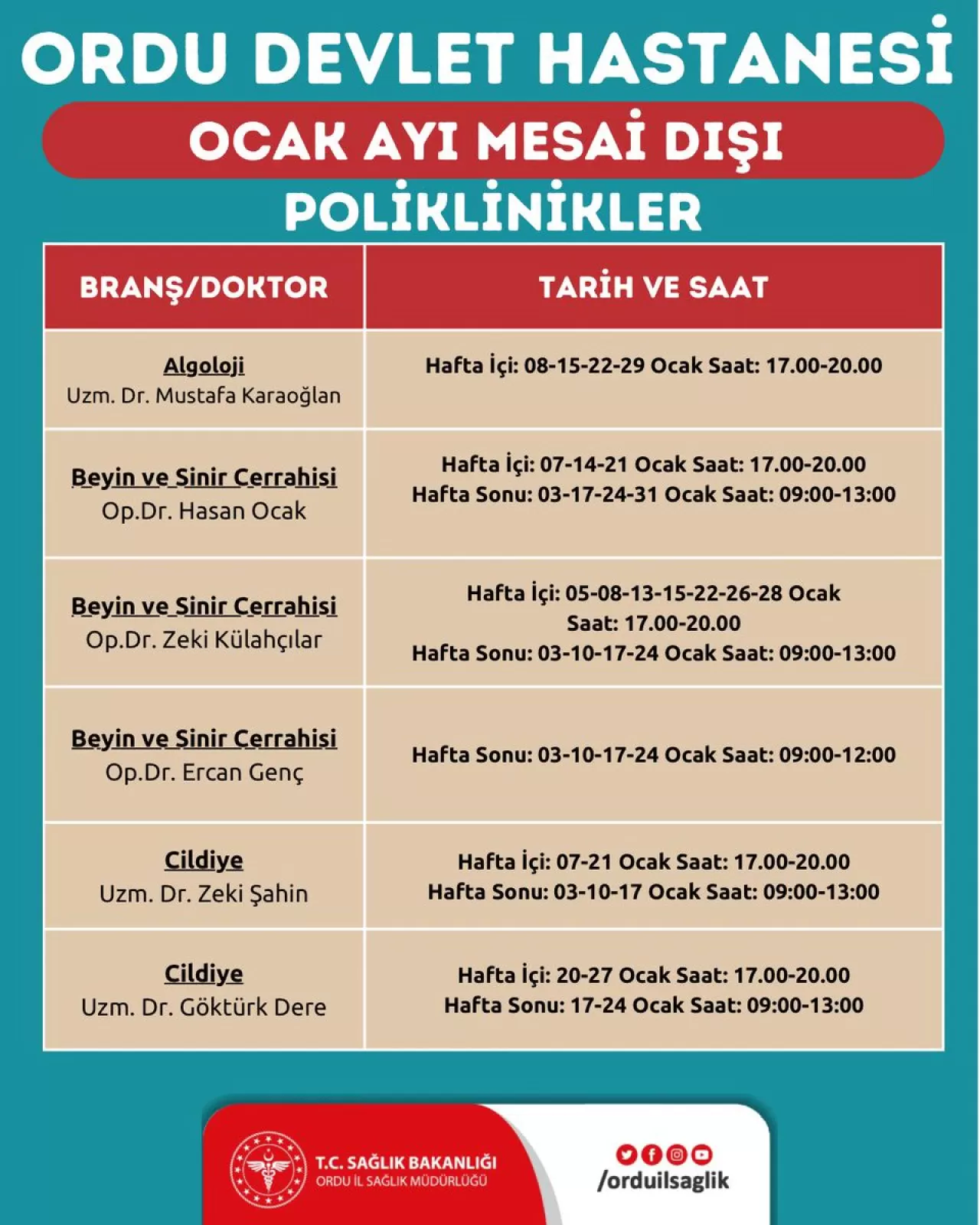 Ordu'da Sağlık Hizmetleri Mesai Saatleri Dışında da Devam Ediyor