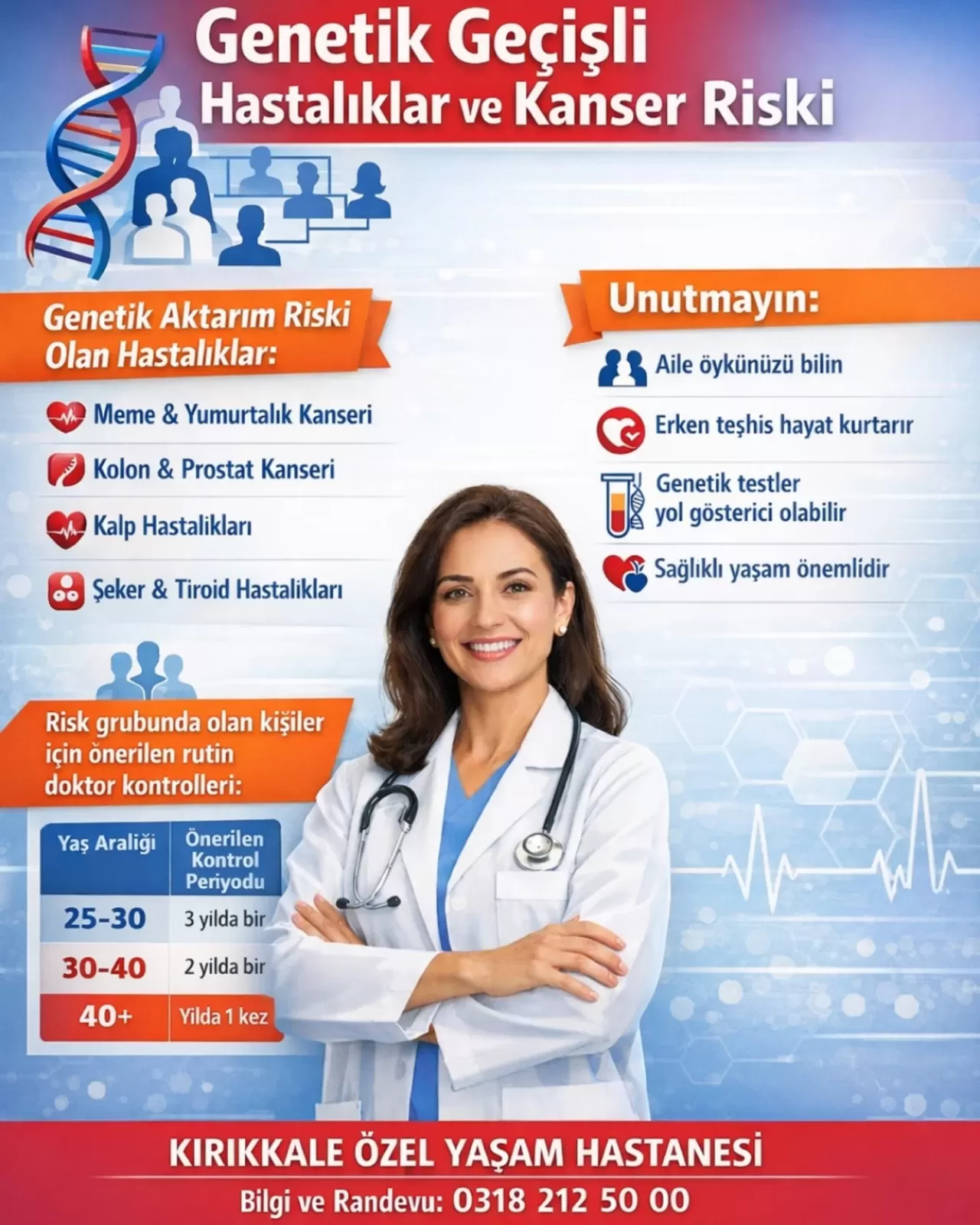 Ailede Kanser ve Genetik Hastalık Öyküsü Olanlar İçin Kritik Uyarılar