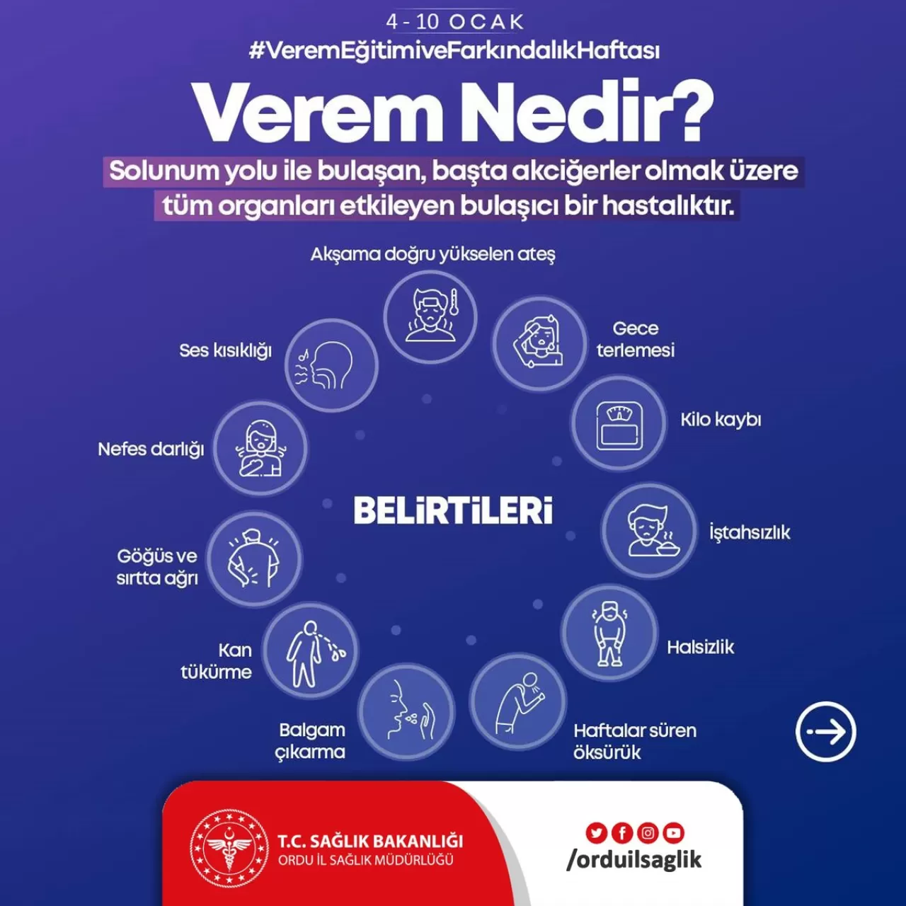 Veremle Mücadelede Erken Tanı ve Doğru Tedavinin Önemi Vurgulandı
