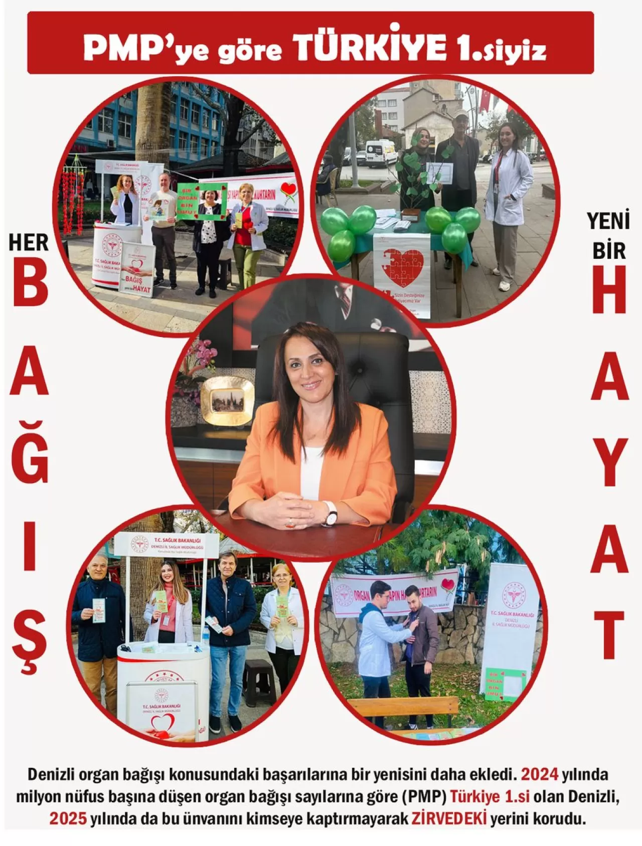 Denizli, Organ Bağışında Türkiye Zirvesindeki Yerini Korudu