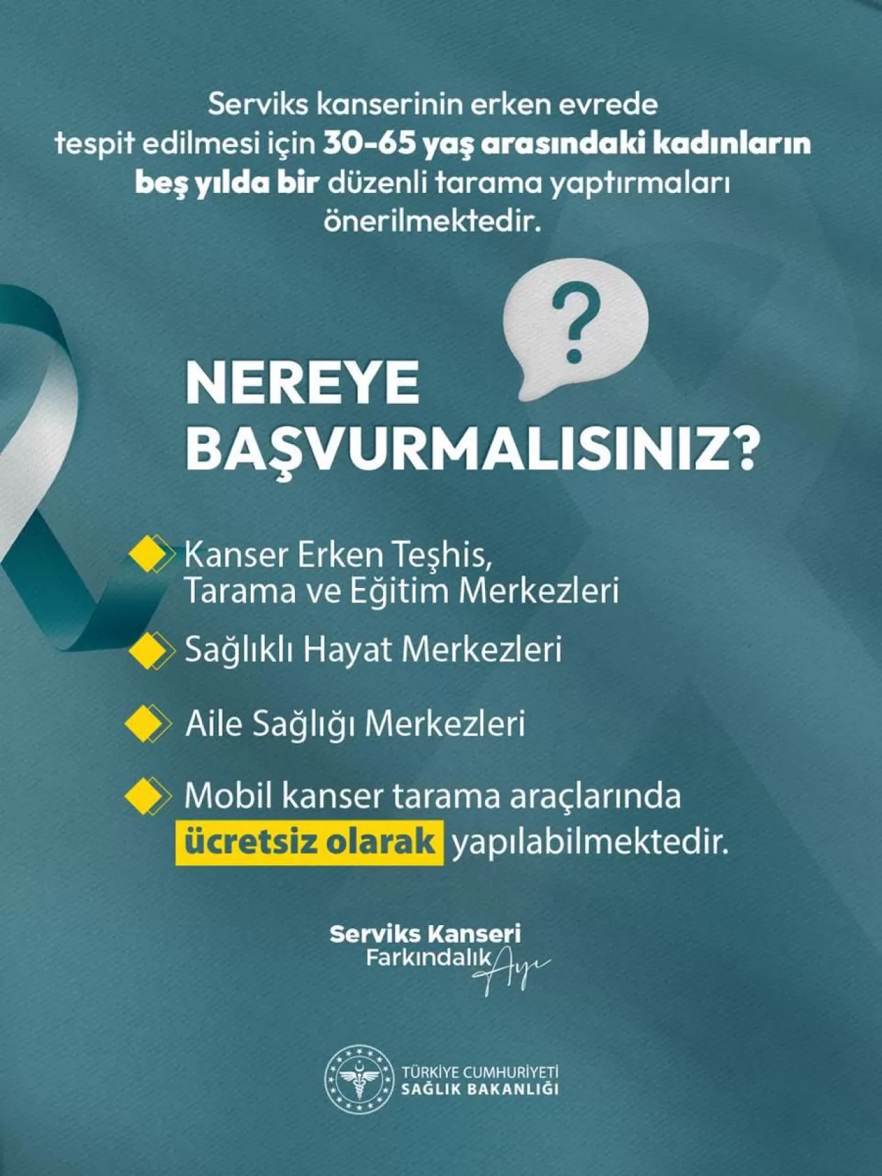 Diyarbakır'da Kadın Sağlığı İçin Kritik Uyarı: Serviks Kanseri Taraması Hayat Kurtarıyor