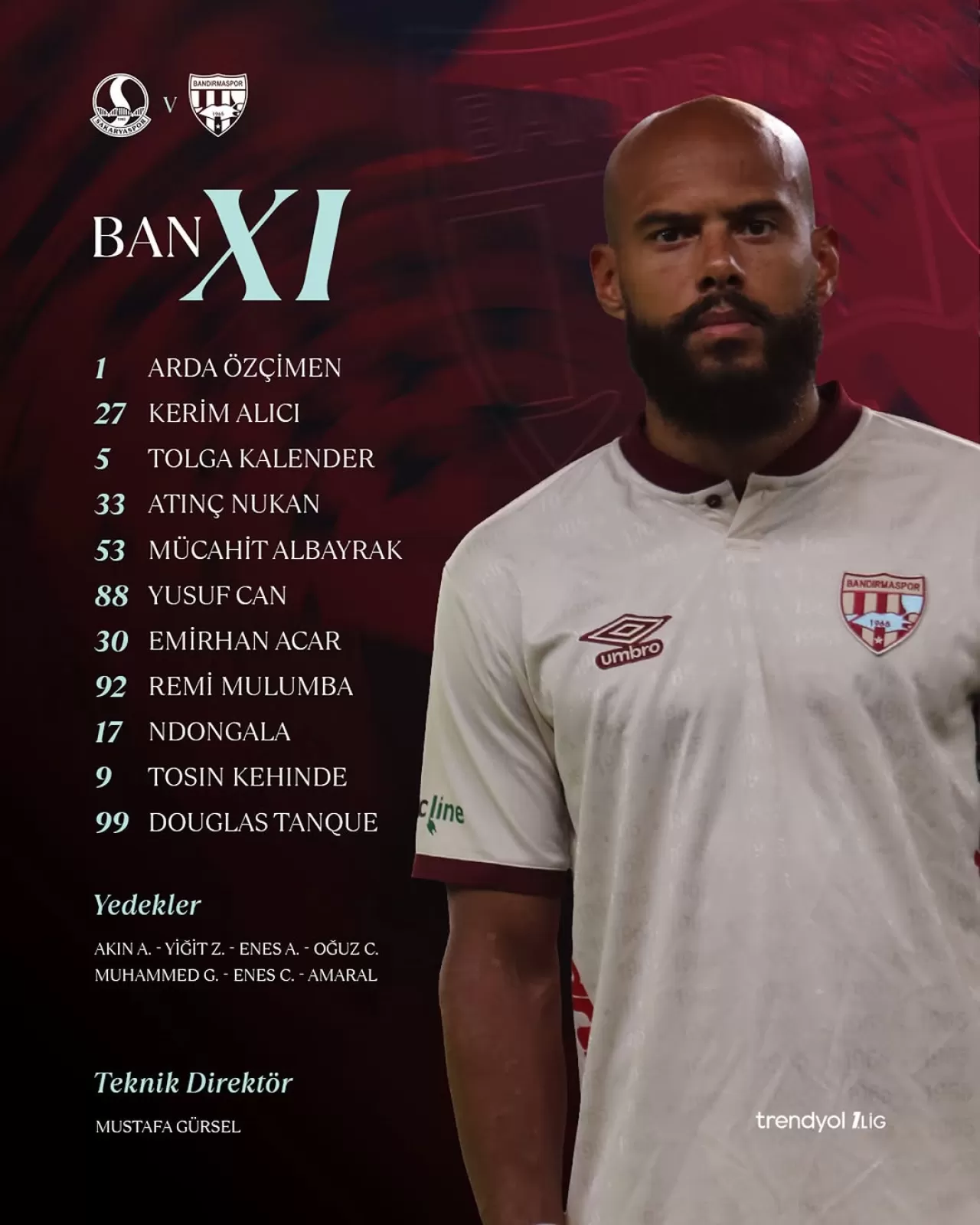 Teksüt Bandırmaspor, Sakaryaspor Maçı Kadrosunu Açıkladı