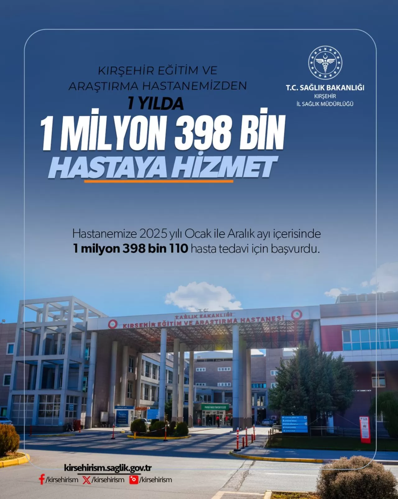 Kırşehir Eğitim ve Araştırma Hastanesi'nden Rekor Hizmet: 2025'te 1.4 Milyon Hastaya Ulaşıldı