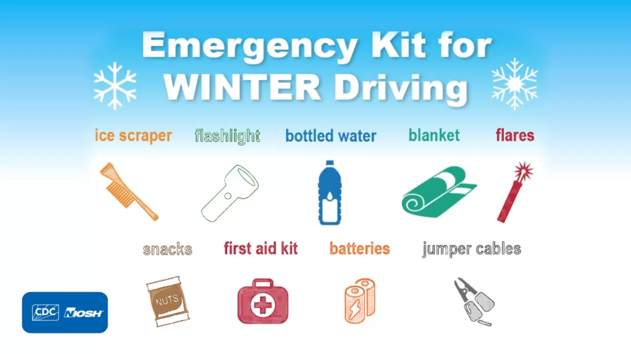 Kış Yolculuğunda Hayat Kurtaran Acil Durum Çantası