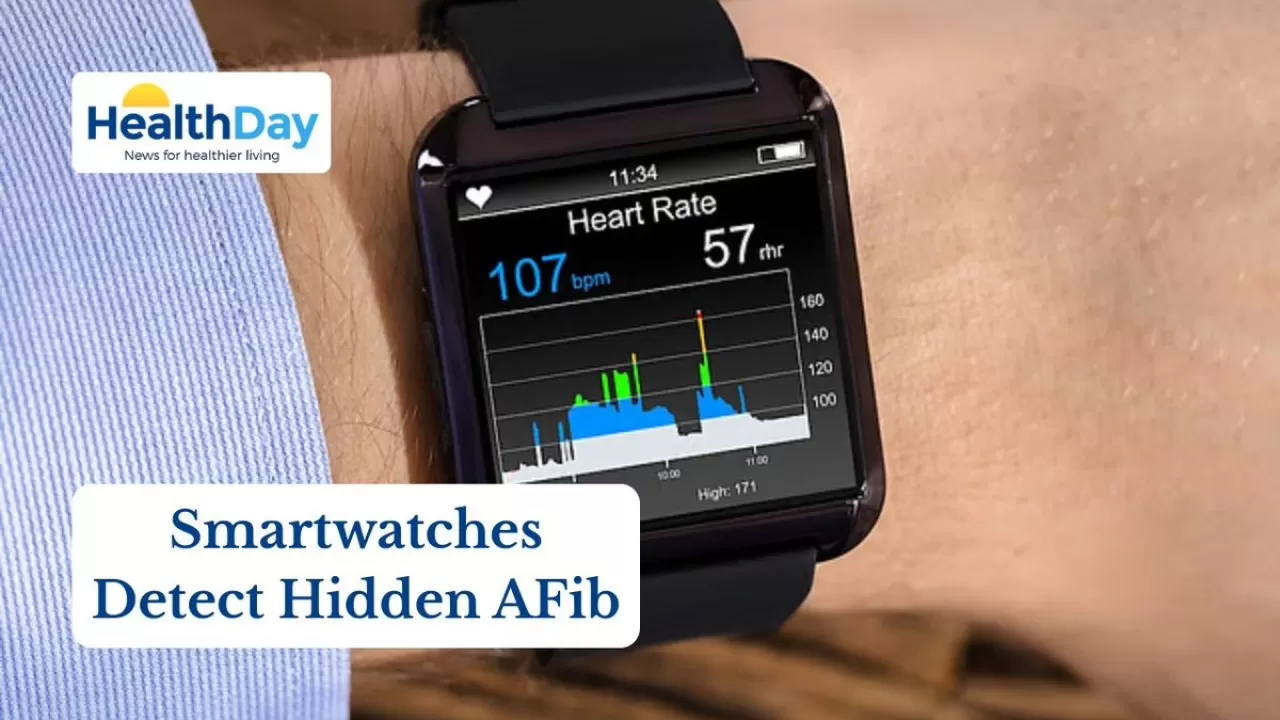 Apple Watch Kalp Sensörü ile Atriyal Fibrilasyon Tespitinde Önemli Gelişme