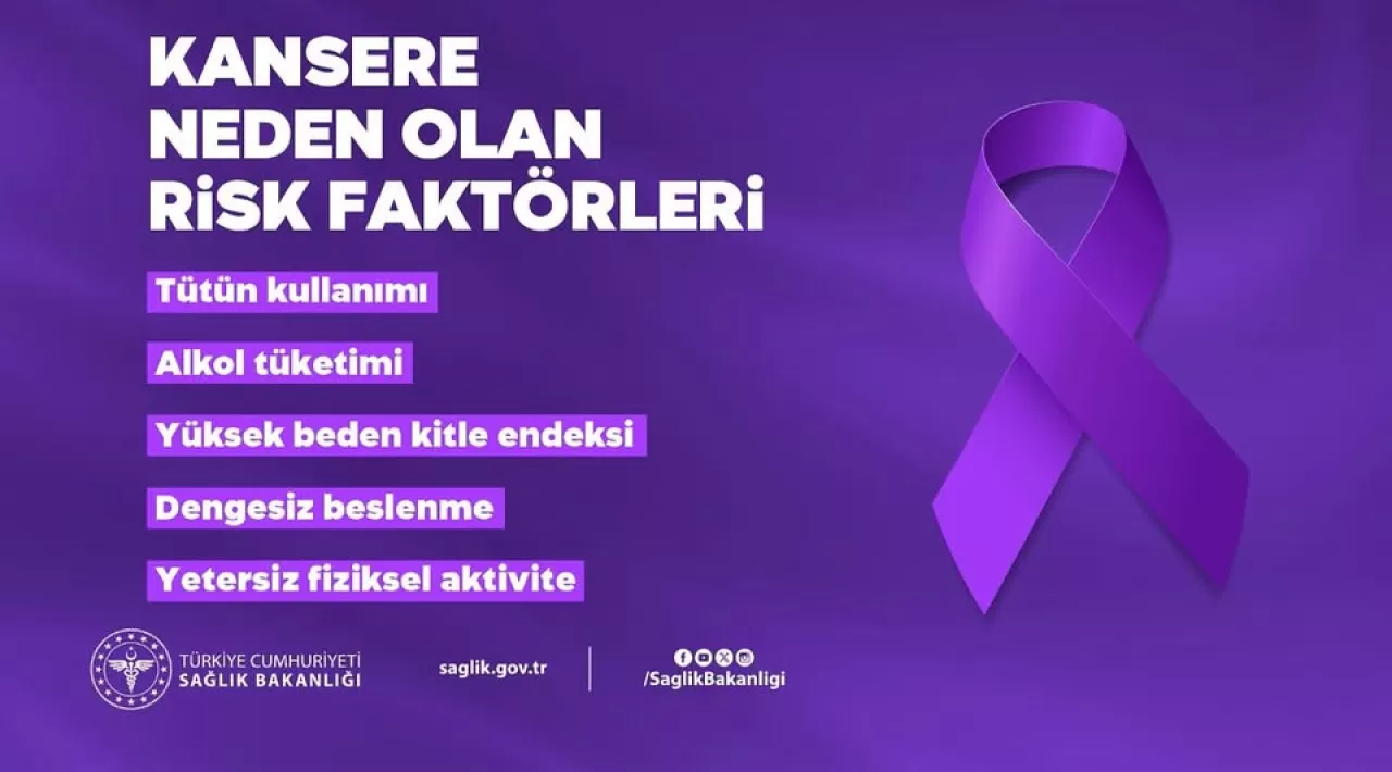 Kanser Riskini Azaltmak İçin Uzmanlardan Kritik Uyarılar