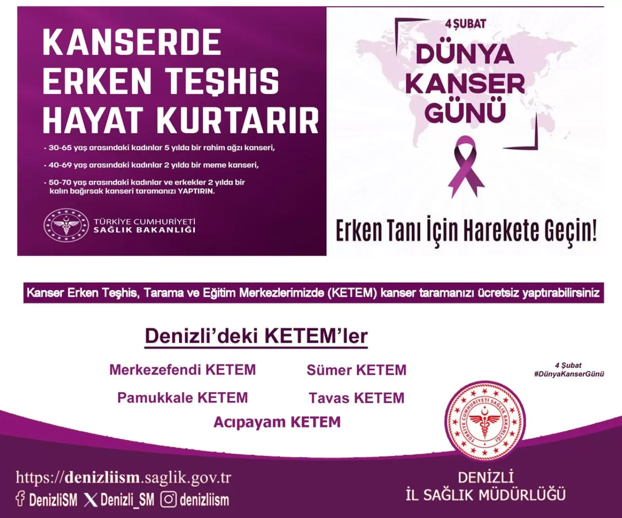 Denizli'de Kanser Taramaları Ücretsiz Yapılıyor